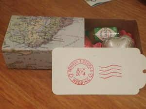 travel themed wedding favour